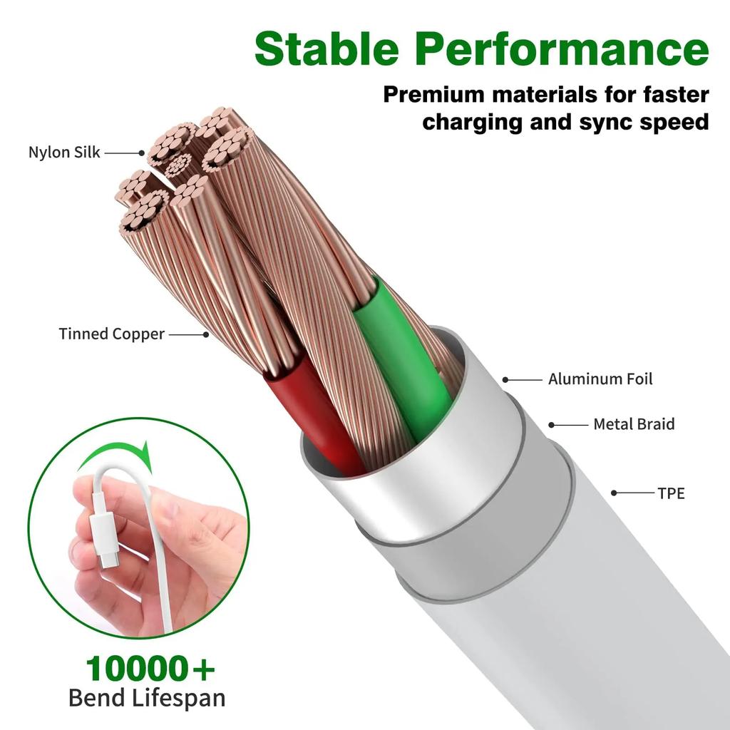Infinix Original Type-C Cable
